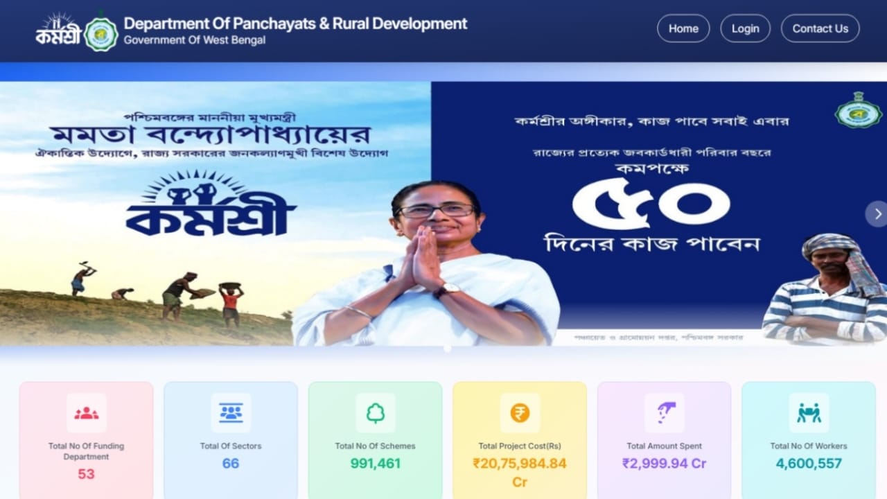 New Prakalpa Shyamashree is started in west bengal. Know more (মুখ্যমন্ত্রীর নতুন প্রকল্প শ্রমশ্রী। কিভাবে আবেদন করবেন?)